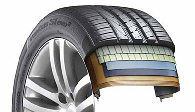 Hankook Ventus S1 Ventus evo2 felepites